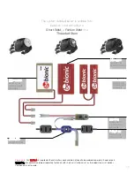 Предварительный просмотр 33 страницы BeBionic BeBionic 3 Technical Information