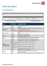 Предварительный просмотр 12 страницы BEC 6200WZL User Manual