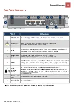 Предварительный просмотр 13 страницы BEC 6200WZL User Manual