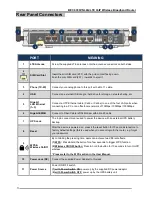 Предварительный просмотр 4 страницы BEC 6300VNL Quick Start Manual