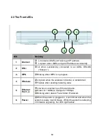 Предварительный просмотр 12 страницы BEC 7300N User Manual