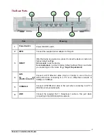 Предварительный просмотр 11 страницы BEC 7402 Series User Manual