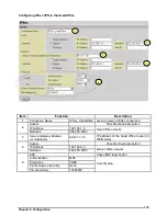 Предварительный просмотр 104 страницы BEC 7402 Series User Manual