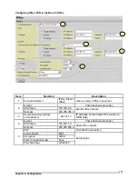 Предварительный просмотр 105 страницы BEC 7402 Series User Manual