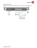 Preview for 11 page of BEC 9800VN User Manual