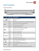 Preview for 13 page of BEC 9800VN User Manual