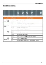 Preview for 4 page of BEC EG-210N Quick Start Manual