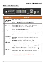 Предварительный просмотр 5 страницы BEC MX-221P Quick Start Manual