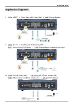 Предварительный просмотр 6 страницы BEC MX-221P Quick Start Manual