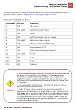 Preview for 69 page of BEC RidgeWave 6900 User Manual