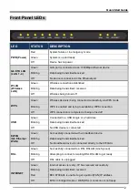 Preview for 4 page of BEC Ultimum 8700AXL Quick Start Manual