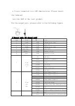 Предварительный просмотр 9 страницы Becen 200w LED User Manual