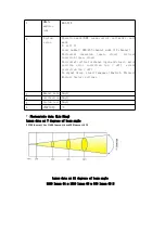 Предварительный просмотр 11 страницы Becen 200w LED User Manual