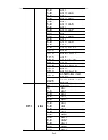 Предварительный просмотр 12 страницы Becen BC-280A User Manual