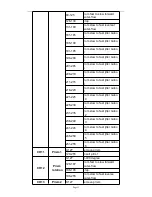 Предварительный просмотр 13 страницы Becen BC-280A User Manual