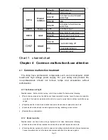 Предварительный просмотр 14 страницы Becen BC-280A User Manual