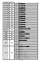 Предварительный просмотр 7 страницы Becen BC-M195B User Manual