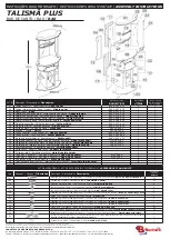 Bechara TALISMA PLUS BAR Assembly Instructions предпросмотр