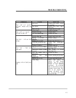 Предварительный просмотр 13 страницы BecherAir Components BECMATIC 550 Owner'S Manual