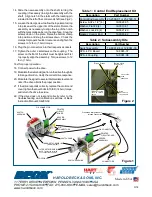 Предварительный просмотр 2 страницы Beck 12-8061-05 Manual