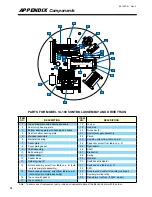 Предварительный просмотр 84 страницы Beck 14-100 Instruction Manual