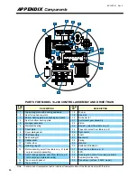 Предварительный просмотр 86 страницы Beck 14-100 Instruction Manual