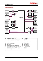 Preview for 5 page of Beck IPC@CHIP DB54 Hardware Manual