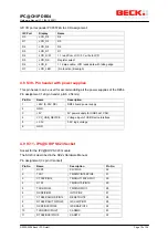 Preview for 10 page of Beck IPC@CHIP DB54 Hardware Manual