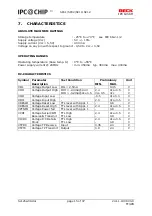 Предварительный просмотр 15 страницы Beck IPC@CHIP - SC12 Hardware Manual