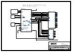 Предварительный просмотр 24 страницы Beck IPC@CHIP - SC12 Hardware Manual