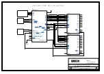 Предварительный просмотр 32 страницы Beck IPC@CHIP - SC12 Hardware Manual