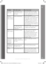 Preview for 39 page of Becken BBIDW5370 Installation Manual