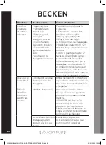 Preview for 84 page of Becken BBIDW5370 Installation Manual