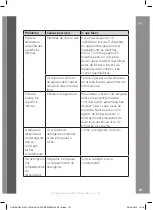 Preview for 131 page of Becken BBIDW5370 Installation Manual