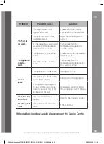 Preview for 29 page of Becken BC3901 WH Instruction Manual