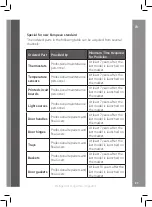 Preview for 27 page of Becken BC5369 Instruction Manual