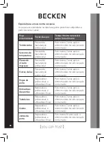 Preview for 88 page of Becken BC5369 Instruction Manual