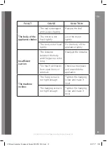 Предварительный просмотр 13 страницы Becken BCHVS3123 Instruction Manual