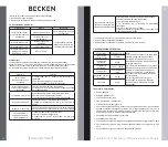 Preview for 17 page of Becken BDM2741 HP Instruction Manual