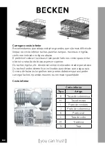 Предварительный просмотр 122 страницы Becken BDW1965N IX Installation Manual