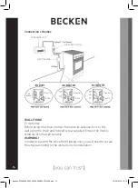 Preview for 14 page of Becken BFE4510 IX Instruction Manual