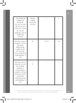 Preview for 55 page of Becken BFE4510 IX Instruction Manual