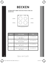 Предварительный просмотр 84 страницы Becken BFE4510 IX Instruction Manual