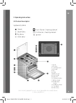 Preview for 11 page of Becken BGS4505 IX Instruction Manual