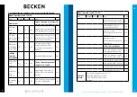 Preview for 7 page of Becken BPTC2799 Instruction Manual