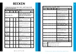 Preview for 14 page of Becken BPTC2799 Instruction Manual