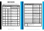 Preview for 21 page of Becken BPTC2799 Instruction Manual