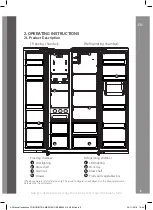 Предварительный просмотр 9 страницы Becken BSBS2355 IX Instruction Manual