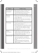 Предварительный просмотр 29 страницы Becken BSBS2355 IX Instruction Manual