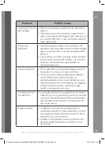 Предварительный просмотр 59 страницы Becken BSBS2355 IX Instruction Manual